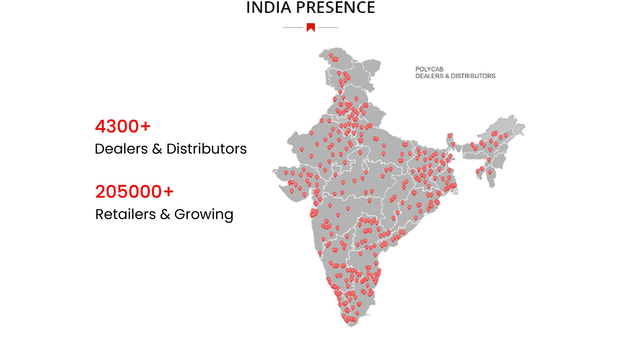 Polycab india manufacturer presence thumbnail