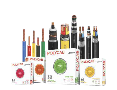 Wires and Cables products