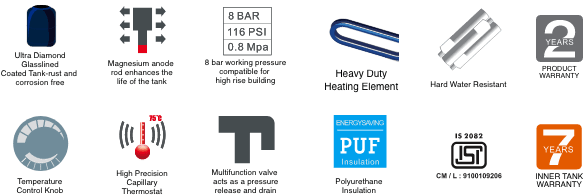 Polycab elanza dlx water heater features